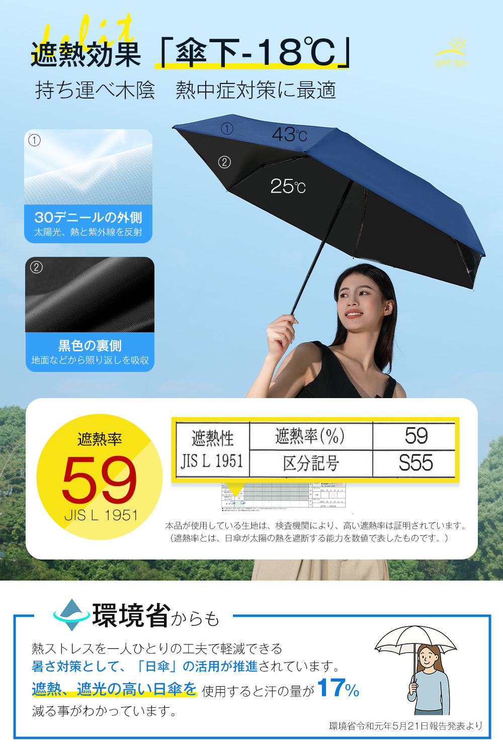 6本骨日傘 超軽量 【JIS認証済 100% 遮光 紫外線遮断】