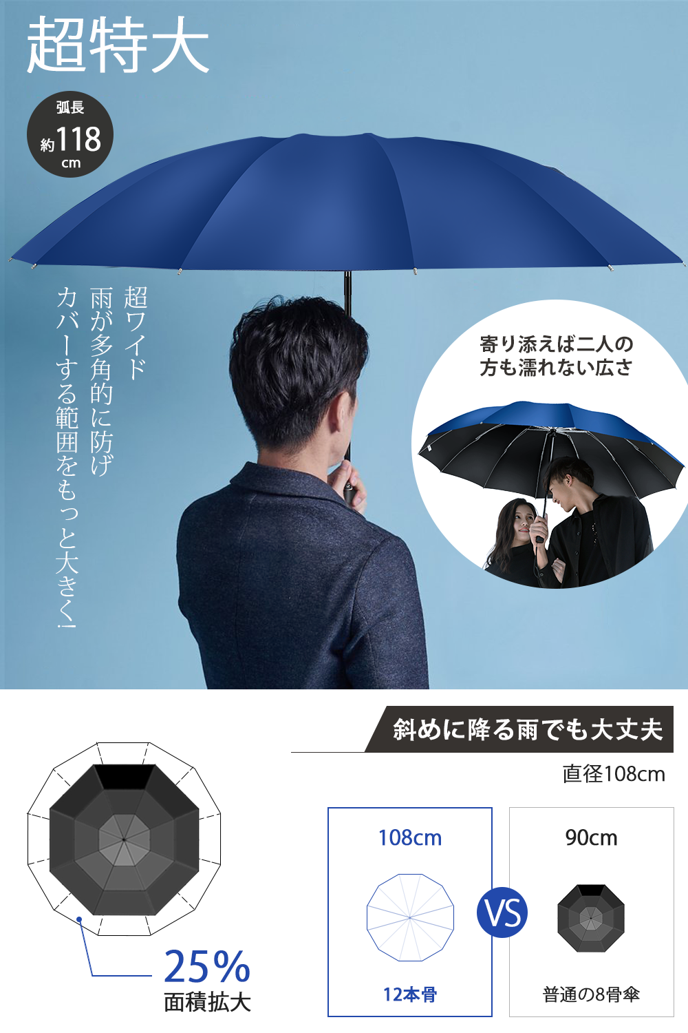【超大サイズ・12本骨】 折りたたみ傘 ワンタッチ自動開閉 メンズ傘 大きい 逆折り式 折り畳み傘 風に強い テフロン加工 耐風撥水 丈夫耐久 折りたたみ日傘 遮光遮熱 UVカット 晴雨兼用傘 梅雨対策 台風対応 豪雨対応 メンズ レディース 母の日 父の日 ギフト