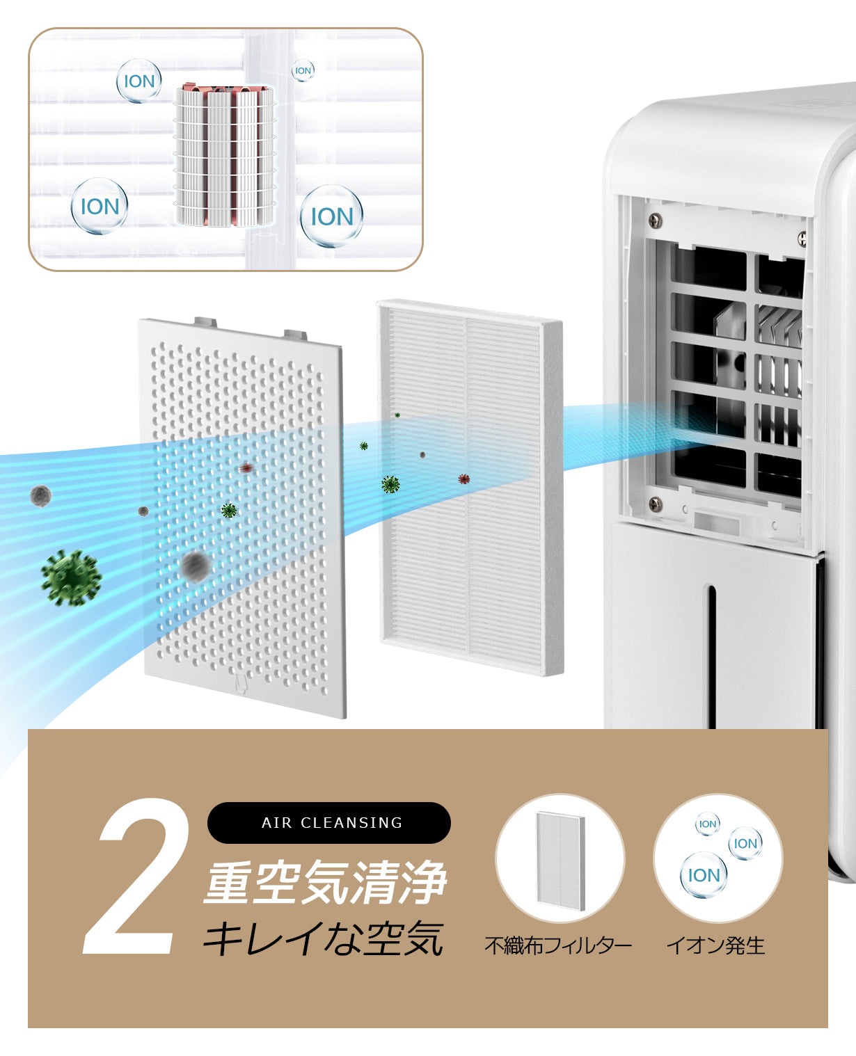 この1台だけで、年中お家を快適な空間に!【除湿機】【加湿器】【空気清浄機】