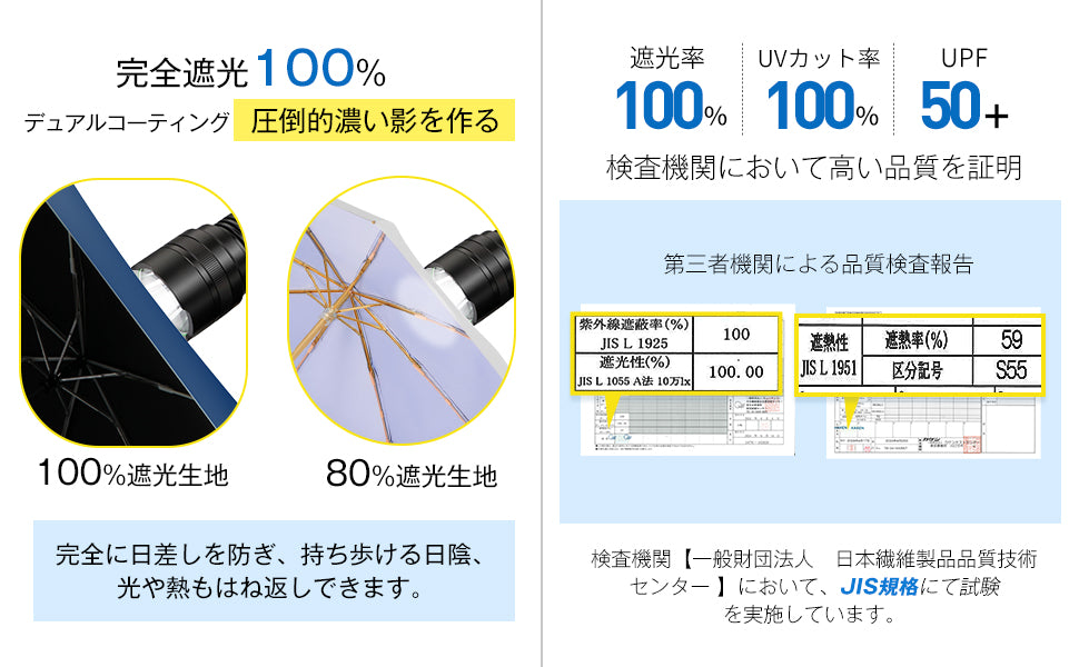 6本骨日傘 超軽量 【JIS認証済 100% 遮光 紫外線遮断】