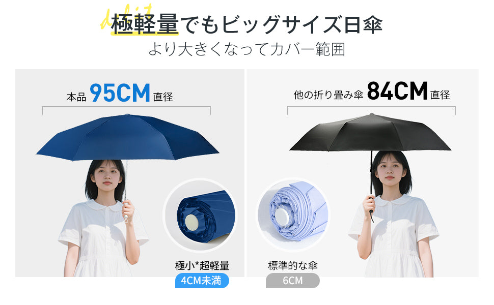 6本骨日傘 超軽量 【JIS認証済 100% 遮光 紫外線遮断】