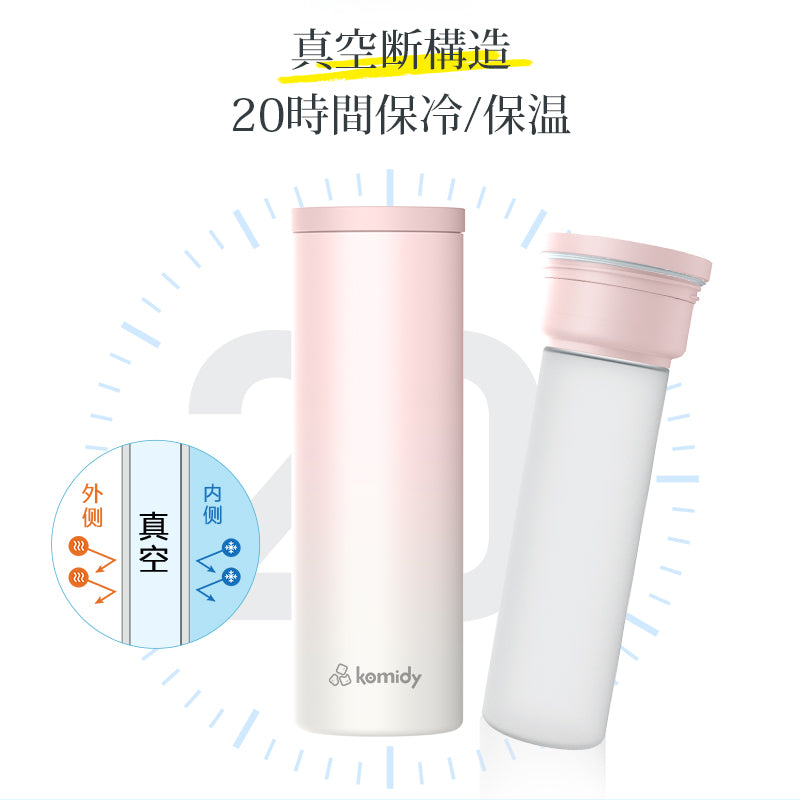 氷のう 魔法瓶 0℃極冷 氷嚢 アイスパック ネッククーラー ひえぽかスティック 携帯氷嚢 スポーツ 携帯氷のう アイシング 真空断熱 首 18時間持続 冷却パック 冷温スティック 保冷 保温 湯たんぽ ひんやり