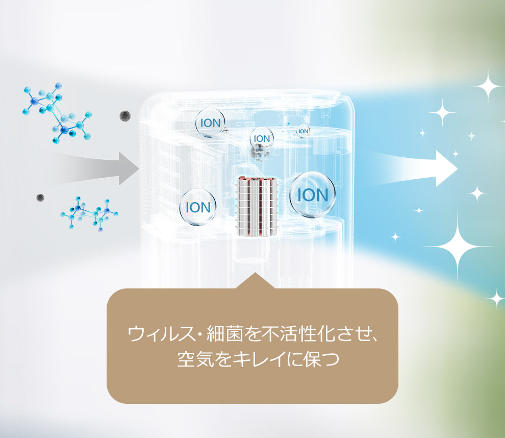 この1台だけで、年中お家を快適な空間に!【除湿機】【加湿器】【空気清浄機】