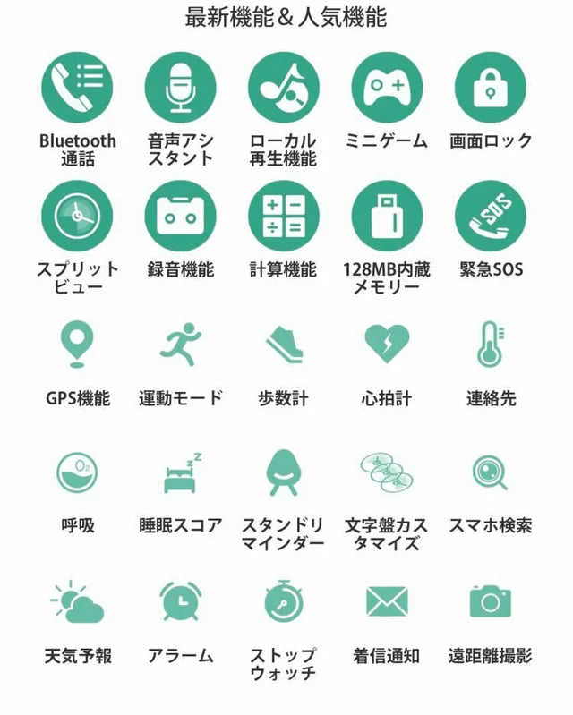 25の機能でこの価格!?大人気スマートウォッチが更に進化して新登場!