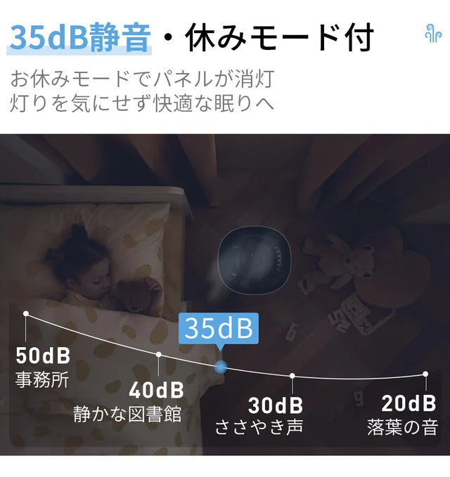 乾燥対策はコレで解決!置き型⇔卓上1台2役の今までにない水電分離加湿器【T09】