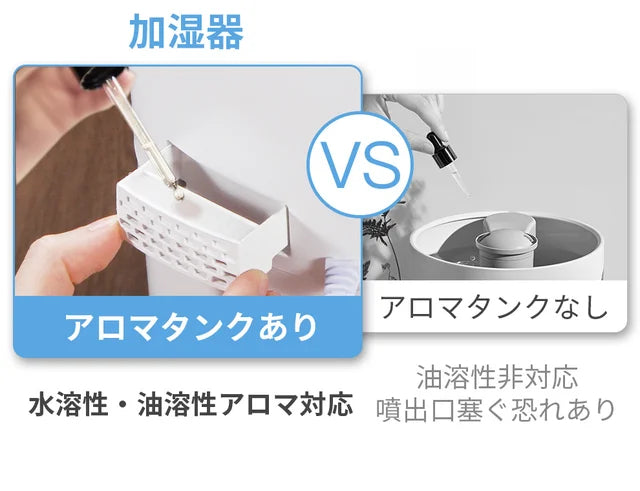 乾燥対策はコレで解決!置き型⇔卓上1台2役の今までにない水電分離加湿器【T09】