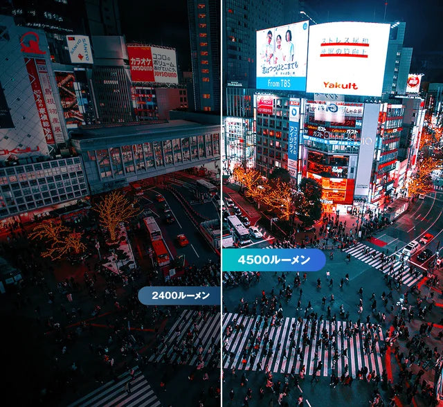 この価格でこの画質と大画面!超小型E08プロジェクターで自宅に映画館を!
