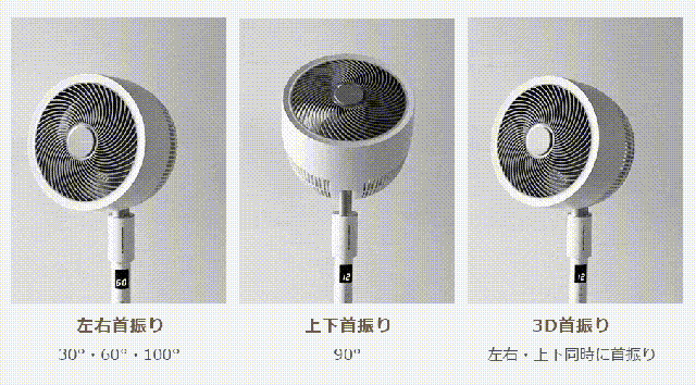第三弾|応援購入9500万円超え!扇風機+空気清浄機能搭載 3Dサーキュレーター