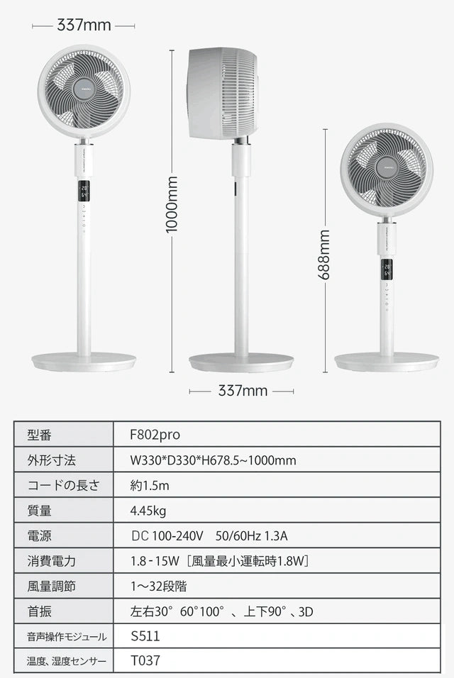 【音声操作可能でさらに便利に!】扇風機+空気清浄 機能搭載 3Dサーキュレーター