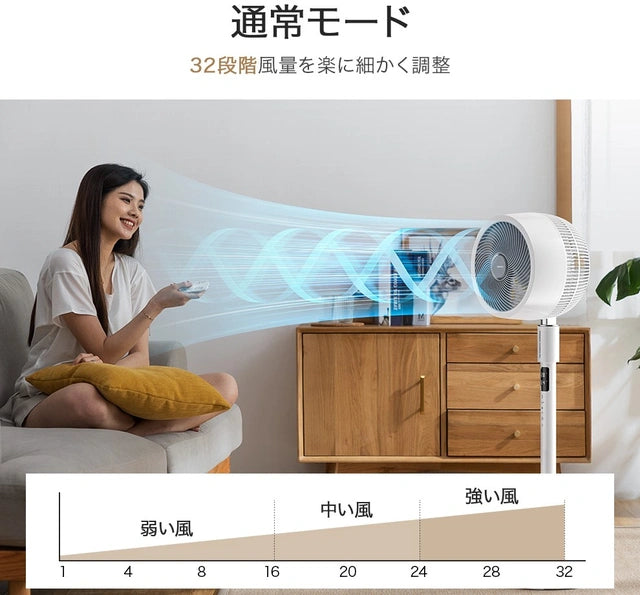 【音声操作可能でさらに便利に!】扇風機+空気清浄 機能搭載 3Dサーキュレーター