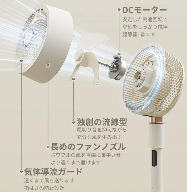【音声操作可能でさらに便利に!】扇風機+空気清浄 機能搭載 3Dサーキュレーター
