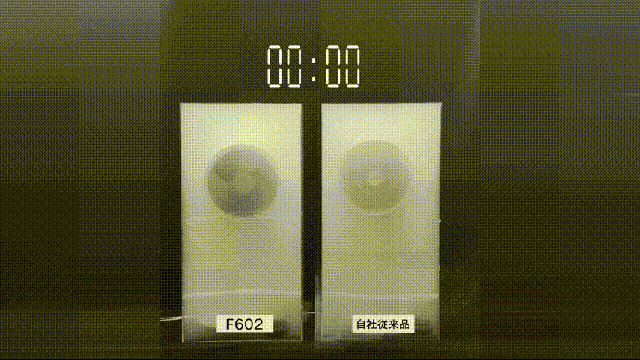 第三弾|応援購入9500万円超え!扇風機+空気清浄機能搭載 3Dサーキュレーター