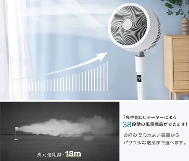 第三弾|応援購入9500万円超え!扇風機+空気清浄機能搭載 3Dサーキュレーター