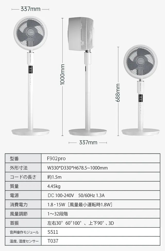 第三弾|応援購入9500万円超え!扇風機+空気清浄機能搭載 3Dサーキュレーター