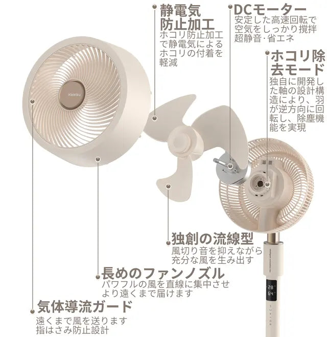 第三弾|応援購入9500万円超え!扇風機+空気清浄機能搭載 3Dサーキュレーター