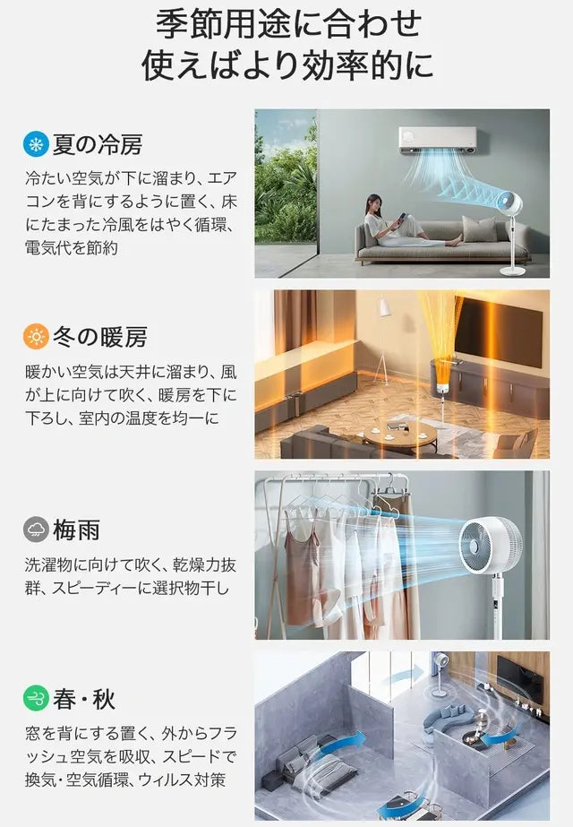 第三弾|応援購入9500万円超え!扇風機+空気清浄機能搭載 3Dサーキュレーター