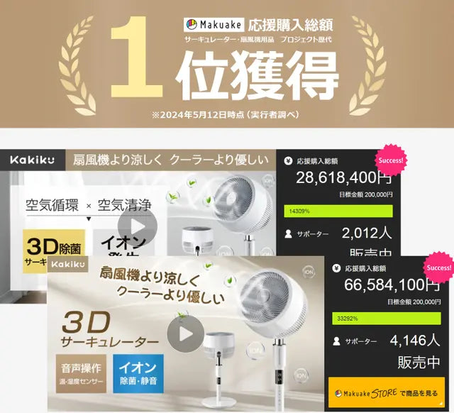 第三弾|応援購入9500万円超え!扇風機+空気清浄機能搭載 3Dサーキュレーター