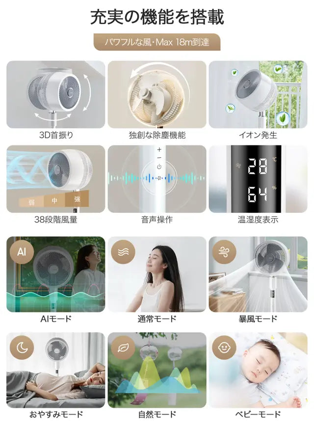 第三弾|応援購入9500万円超え!扇風機+空気清浄機能搭載 3Dサーキュレーター