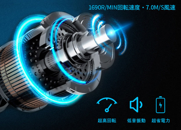 次世代家電?!年中快適な空間に。扇風機+空気清浄機能搭載 3Dサーキュレーター