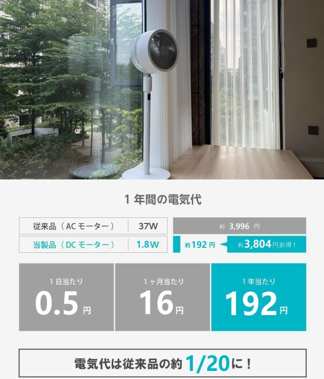 次世代家電?!年中快適な空間に。扇風機+空気清浄機能搭載 3Dサーキュレーター