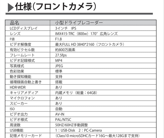 カメラを超えた4K高画質&Sony415搭載!進化したHX小型ドライブレコーダー