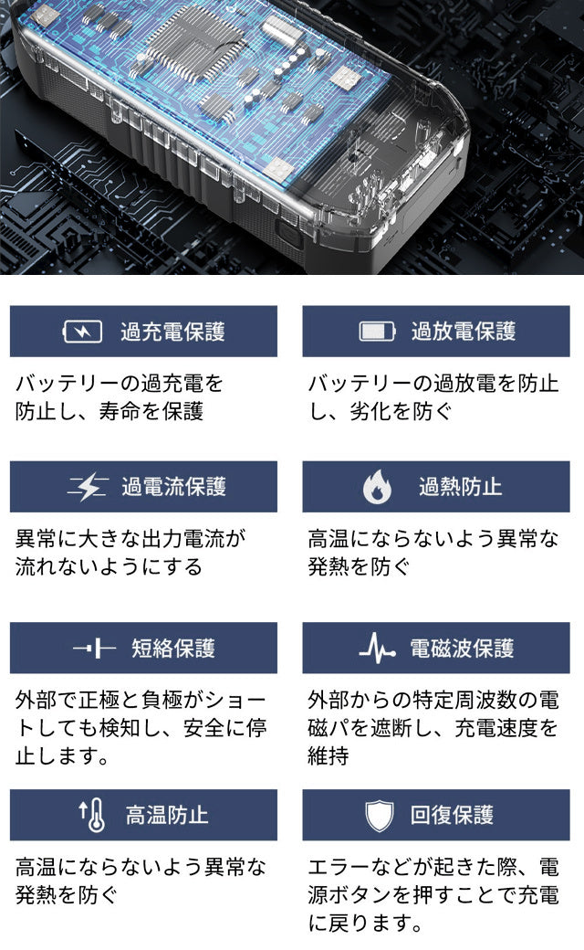 日常からアウトドア、防災まで大活躍!手頃な価格でコンパクトな超大容量バッテリー!