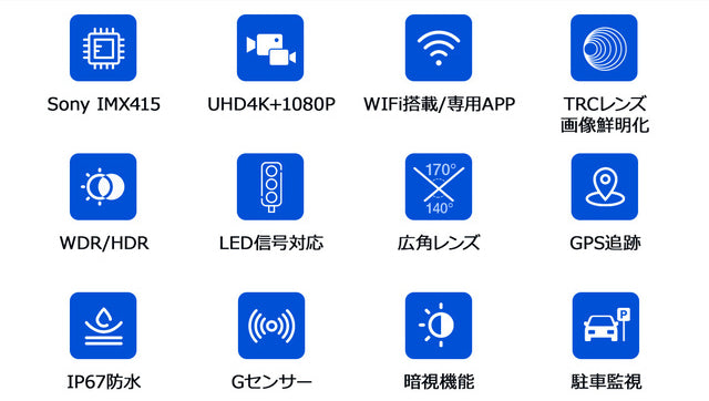 カメラを超えた4K高画質&Sony415搭載!進化したHX小型ドライブレコーダー