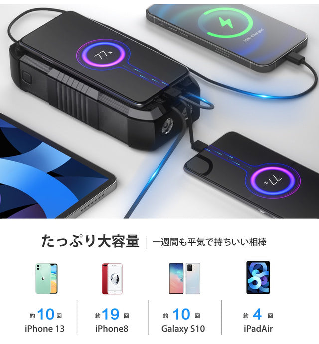 日常からアウトドア、防災まで大活躍!手頃な価格でコンパクトな超大容量バッテリー!