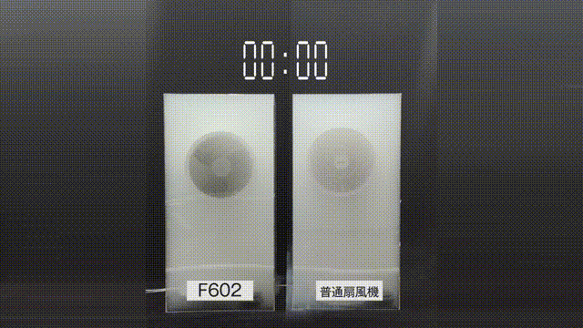 次世代家電?!年中快適な空間に。扇風機+空気清浄機能搭載 3Dサーキュレーター
