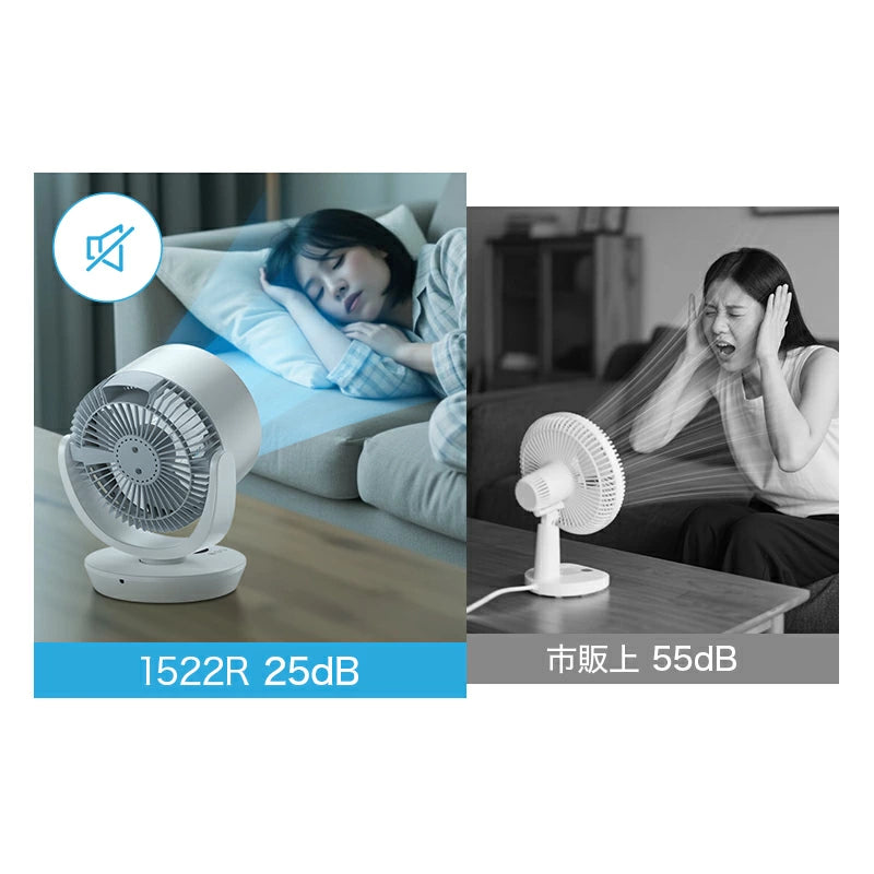 1台5役 強風 左右120°自動首振り 上下90°調整 静音 3モード 風量8段階 イオン発生 入/切タイマー 自然風/お休み/普通/モード 空気循環 換気 衣類乾燥 部屋干し 暑さ対策