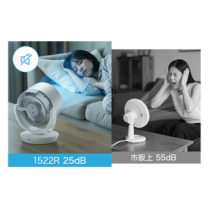 1台5役 強風 左右120°自動首振り 上下90°調整 静音 3モード 風量8段階 イオン発生 入/切タイマー 自然風/お休み/普通/モード 空気循環 換気 衣類乾燥 部屋干し 暑さ対策