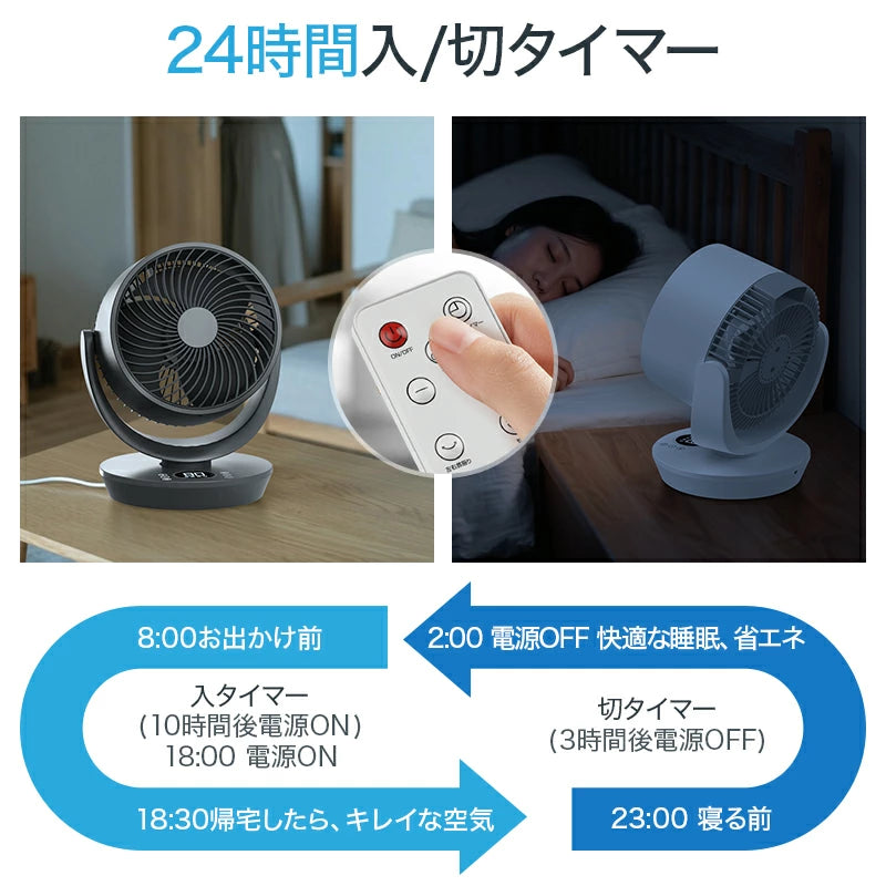 1台5役 強風 左右120°自動首振り 上下90°調整 静音 3モード 風量8段階 イオン発生 入/切タイマー 自然風/お休み/普通/モード 空気循環 換気 衣類乾燥 部屋干し 暑さ対策