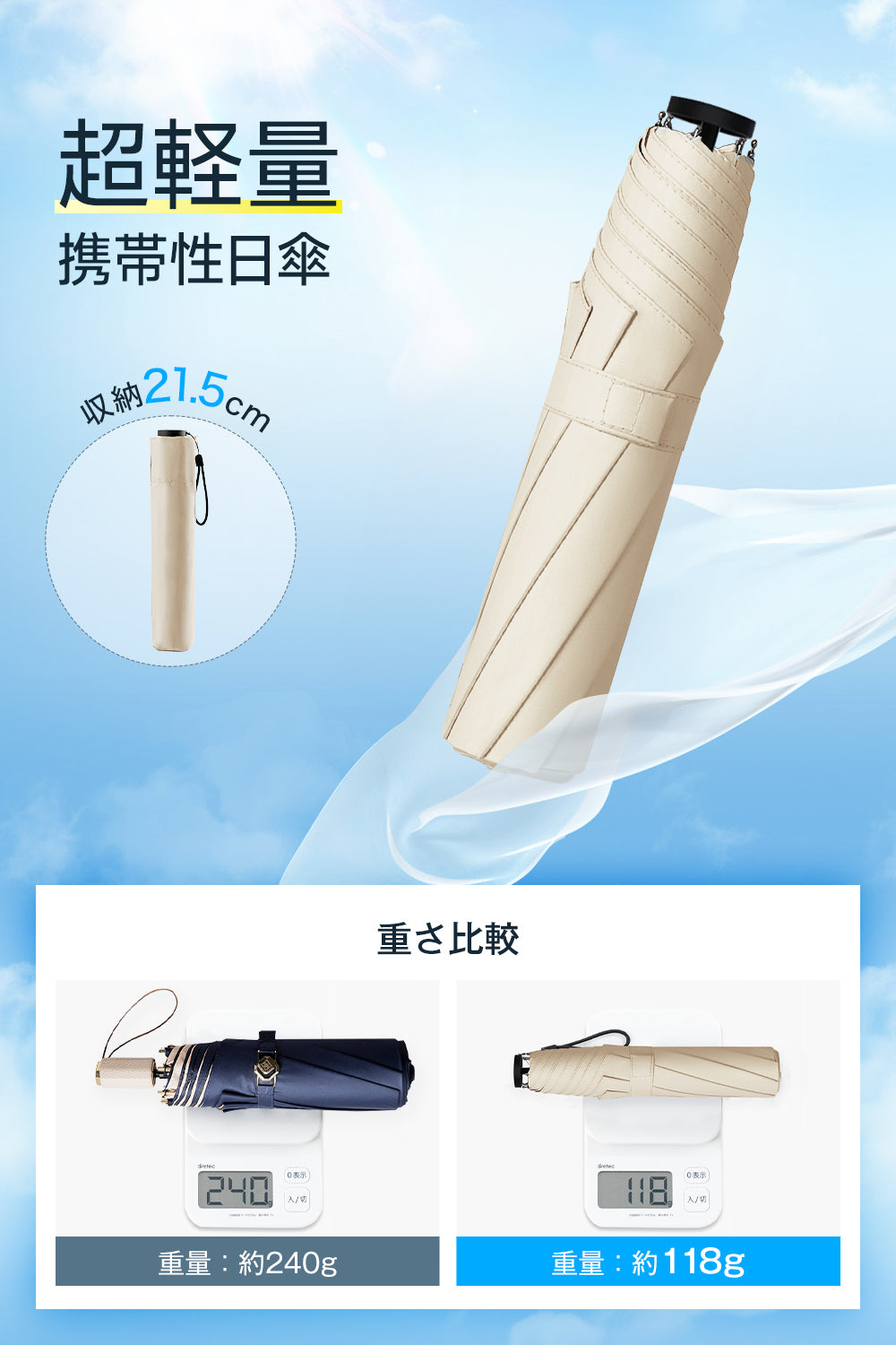 【2025新登場 & 118g軽量 & JIS認証】 日傘