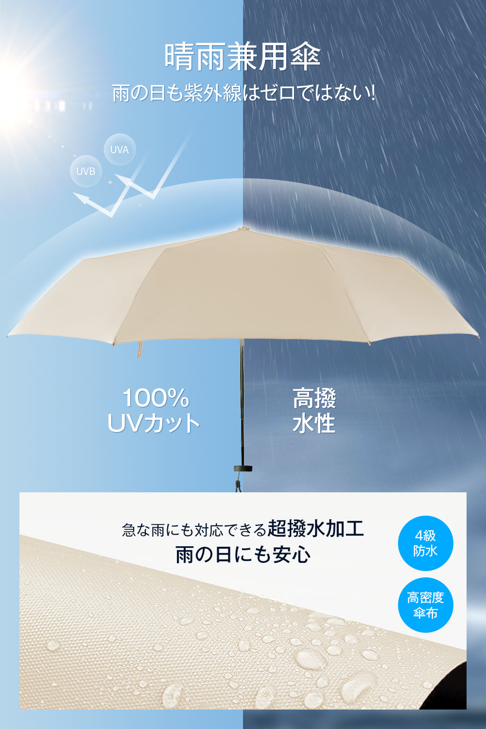 【2025新登場 & 118g軽量 & JIS認証】 日傘