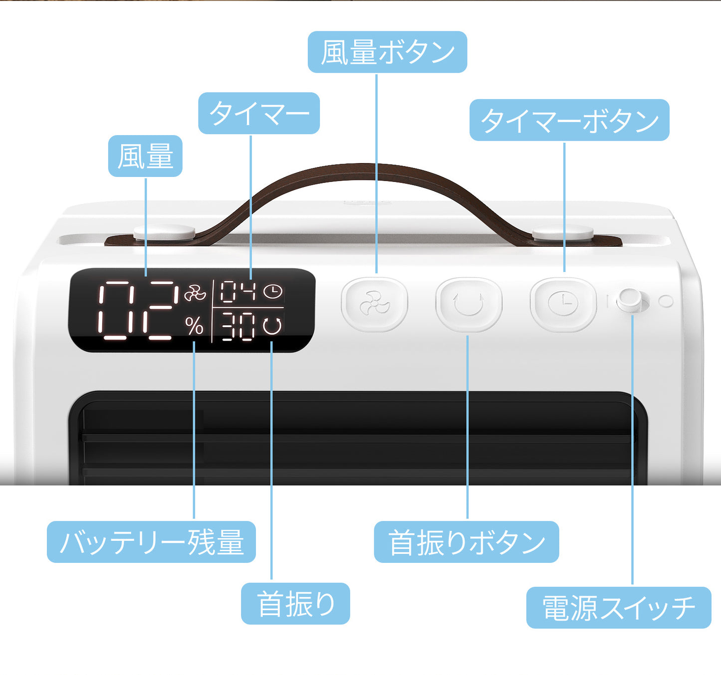 【最大22時間稼働】圧倒的な涼しさと空気清浄。首振り機能搭載のコードレス冷風扇