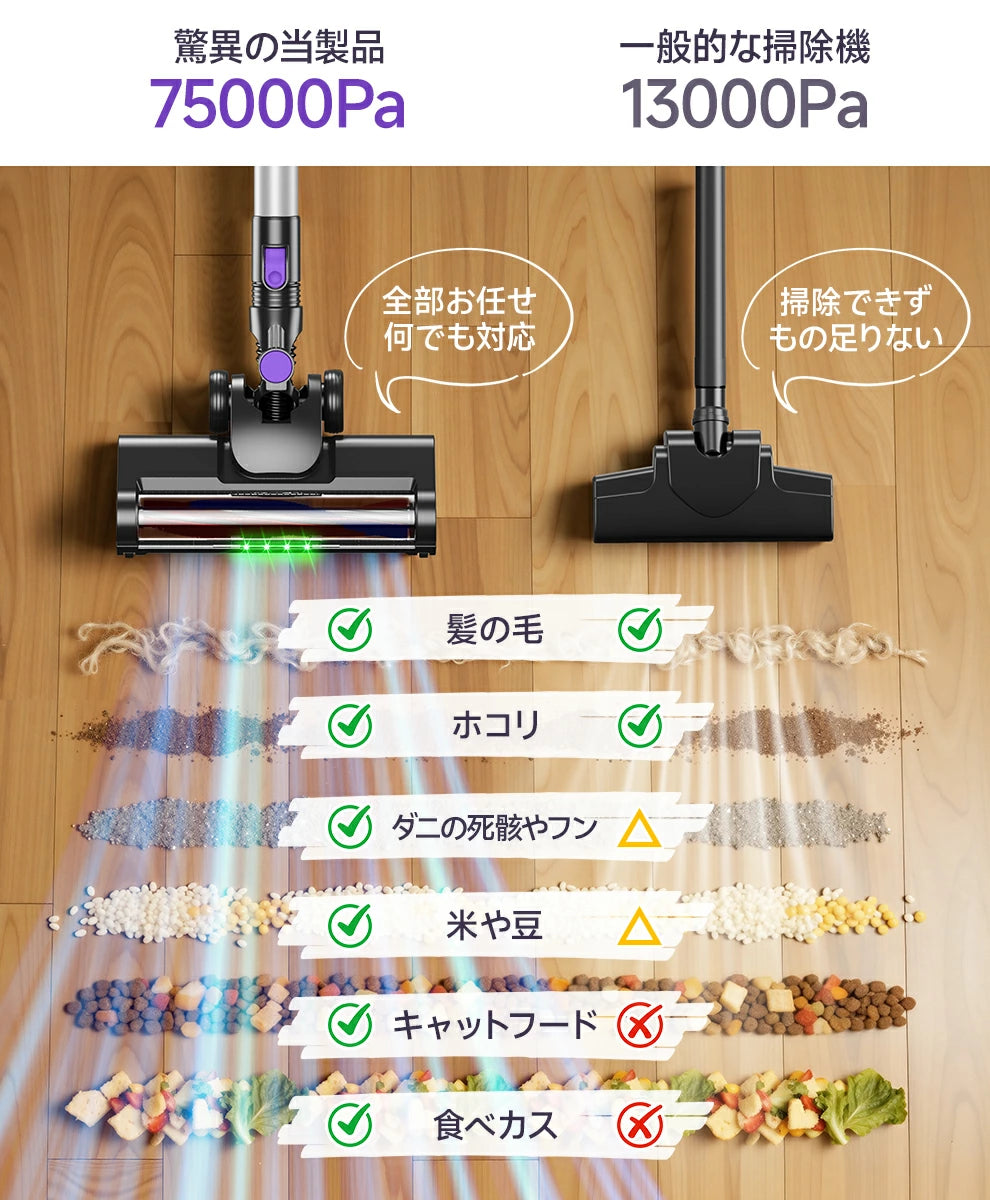 曲がるパイプで楽々掃除！ コードレス掃除機 軽くて使いやすい掃除機！75000Pa ハイパワー吸引 ハンディ掃除機 掃除機 新生活 引っ越し祝い 新築祝い